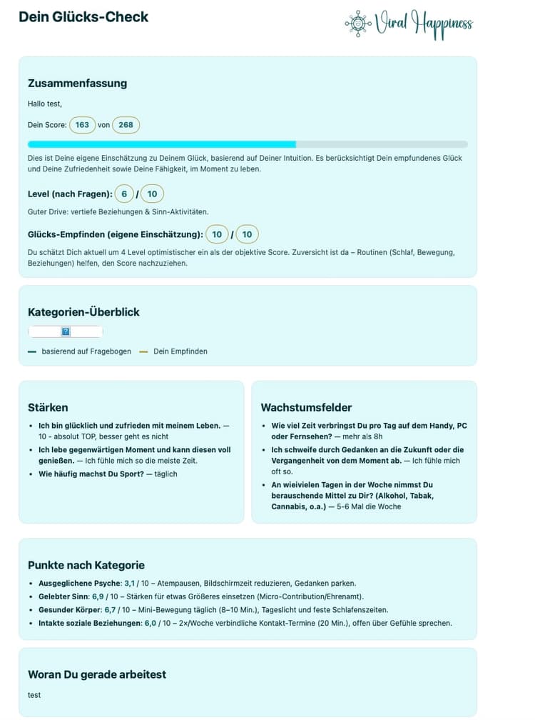 Persönlicher Glücks-Report per E-Mail
